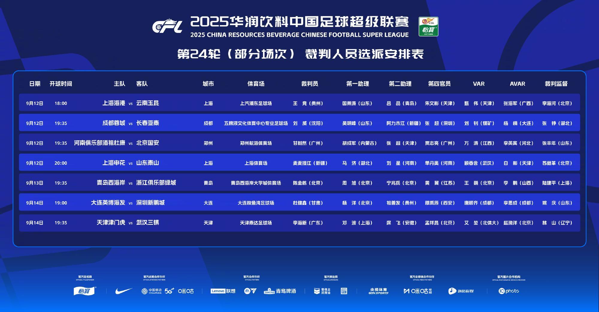 陈金栋首秀！麦麦提江主哨鲁申，甘树然执法京豫，刘威吹首尾对话