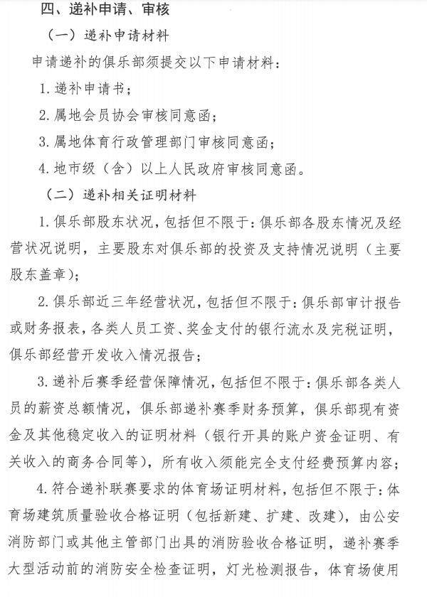 1764752124531098393.jpg 开云在线开户-中足联发布《联赛资格递补原则》 明确中乙递补顺位