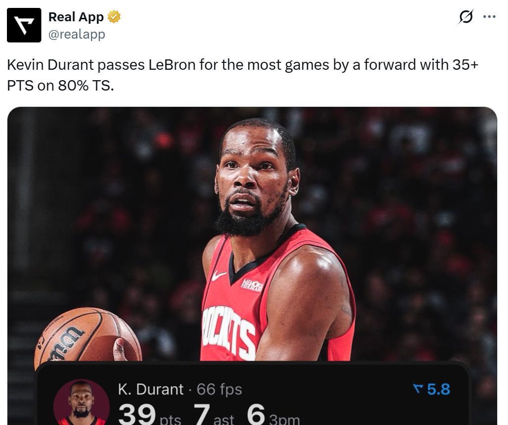 开云体育官网-轰39分新高，杜兰特超老詹创锋线第一！火箭压湖人升第5获3大喜讯