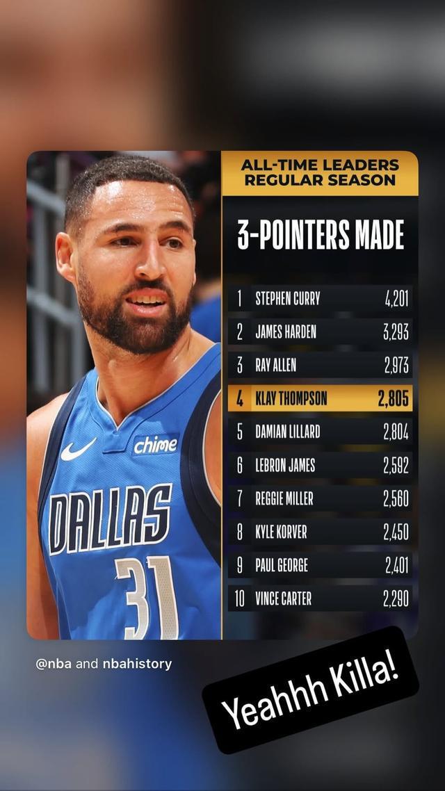 开云在线开户-库里祝贺克莱三分命中数升至历史第四：耶，杀手！