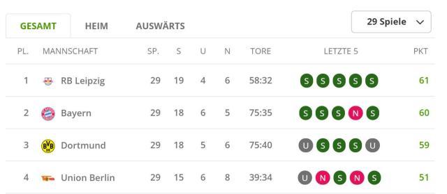 开云登录入口地址-卫冕德国杯是迈向豪门的标志or分崩离析的开始？