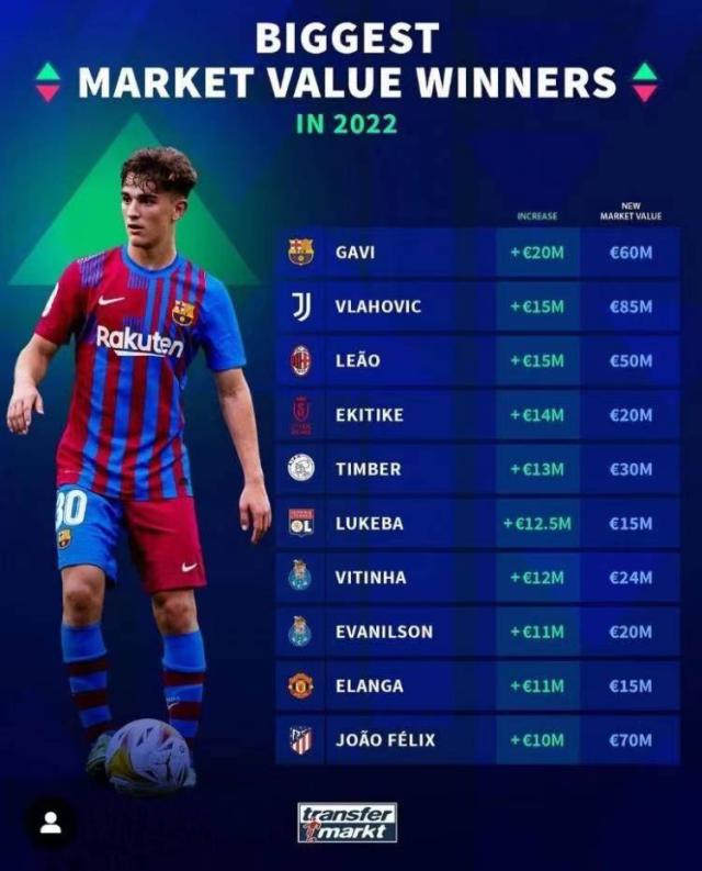 开云在线开户-【早报】次回合的巴萨，又是熟悉的味道…