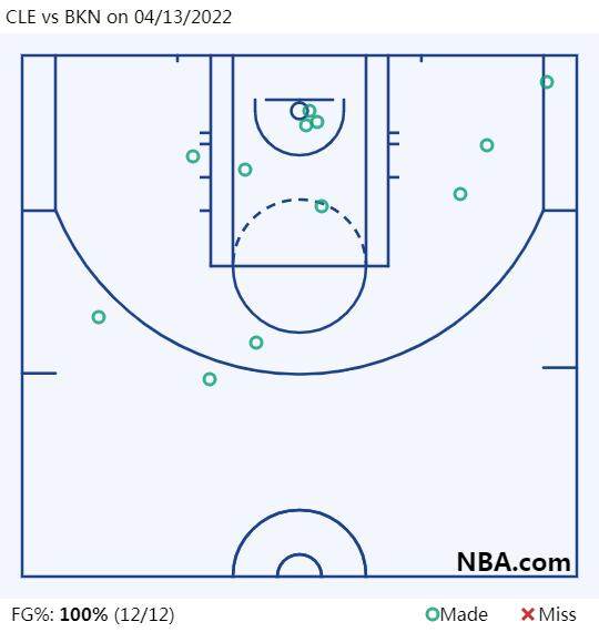 1649825035547006340.png 开云体育app-一场定生死?杜兰特欧文诠释何谓超级球星!