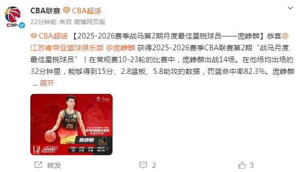 开云体育官网-CBA官宣:庞峥麟蝉联月最佳星锐奖 还入选全明星首发+男篮集训队