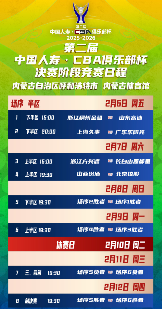 开云在线开户-CBA按下暂停键，俱乐部杯赛开战，8队打7天争冠军，杜锋再斗卢伟