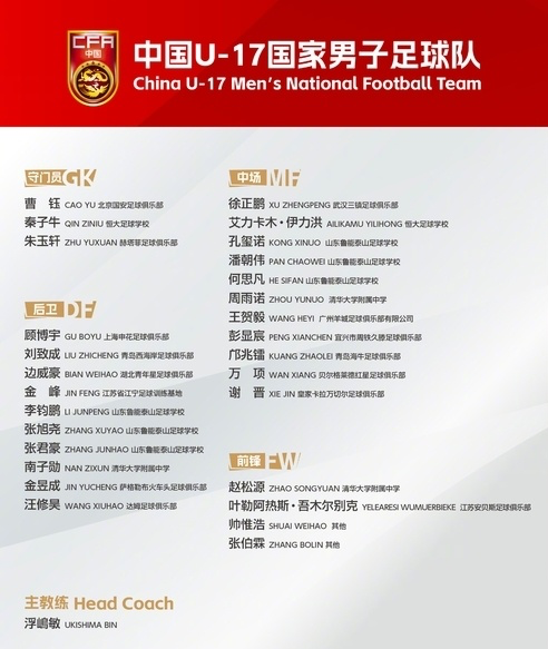 开云体育官网-U17国足亚洲杯28人名单:邝兆镭领衔!留洋5将入选,泰山足校6人