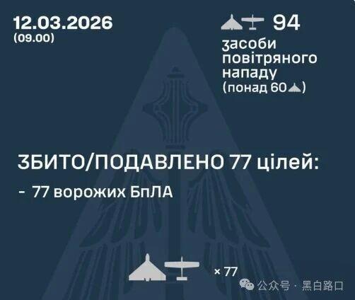 开云体育官网-3月12日俄乌:乌克兰角色的互换