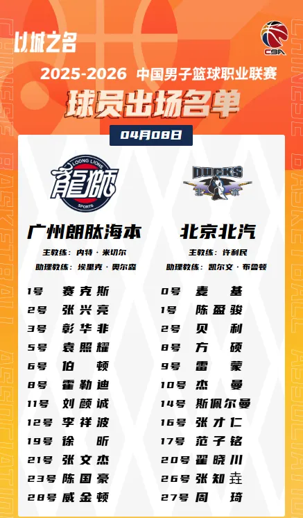 开云体育官网-今晚北京vs广州大名单：麦基、周琦出战，徐昕在列